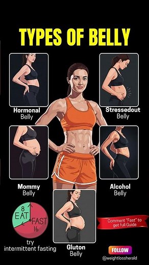 5 Types of Belly Fat and How to Lose Each One 🔥 (Most People Don’t Know This)