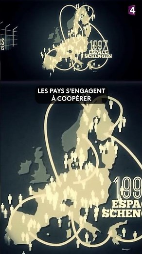 C'est quoi l'espace schengen #europe #france #voyage