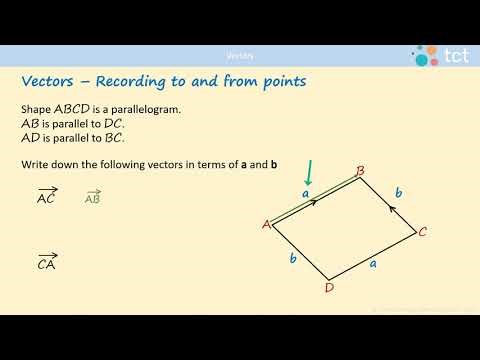 Introducing Vectors (Part 2)