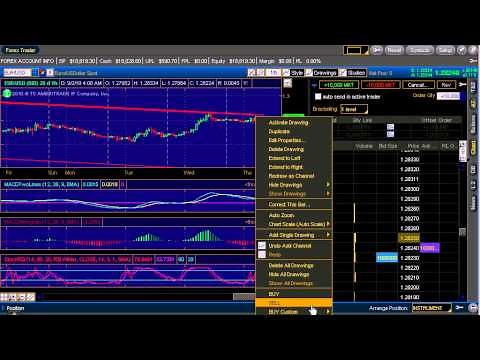 Thinkorswim.com - how to enter a forex trade