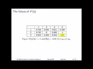 L18: Solving for the Optimal Policy