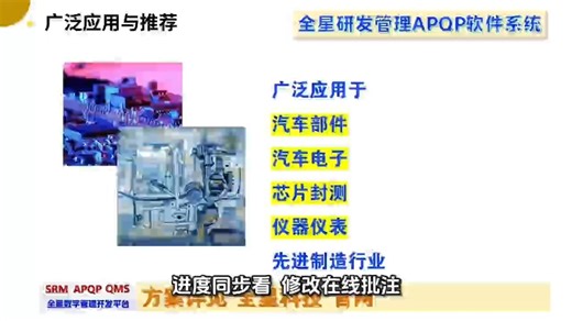 PLM系统研发管理软件系统—全星APQP FMEA PPAP SPC MSA ECN集成平台，助力企业研发管理体系化建设