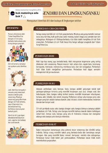Materi PKn Kelas 5: Menyusun Tanggapan @langitbiru.013