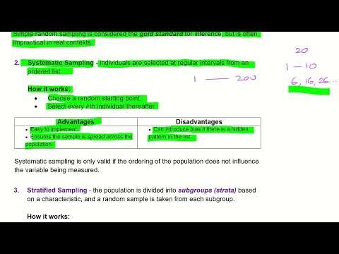 IB Statistics Sampling Sampling Methods