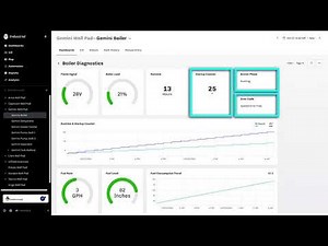 Samsara for Connected Boilers Demo