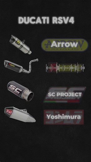 Aprilia RSV4 Exhaust Notes!