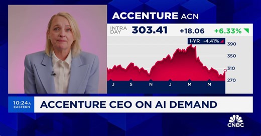Accenture CEO: A lot of our sales now are driven by getting ready for AI and building digital core