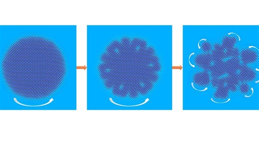 Physicists Reveal a New Type of Twisting Solid That Behaves Almost Like a Living Material