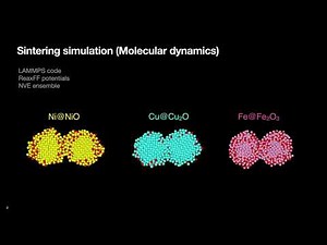 Sintering mechanisms of core@shell metal@metal oxide nanoparticles