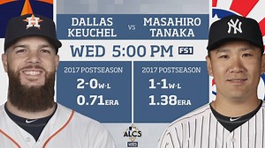 143K views · 4.4K reactions | It's a crucial Game 5, which way will the series swing? Yankees On Demand previews tonight's key matchups! | New York Yankees | Facebook