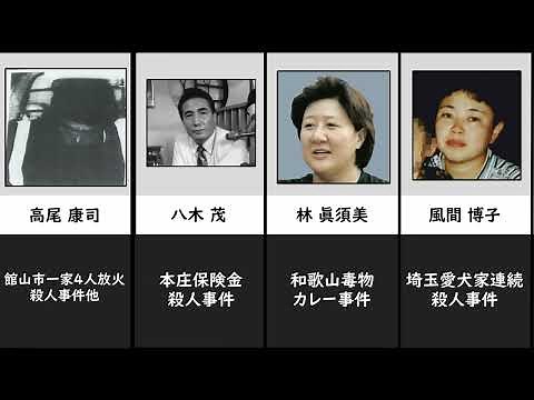 現在収監中の死刑囚 一覧