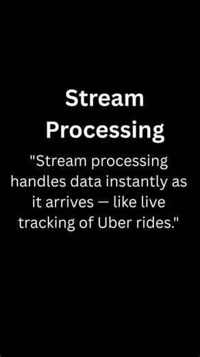 Batch & Stream Processing