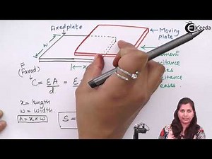 Capacitive Transducers Using Change in Area of Plates