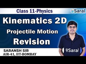 Kinematics 2D Revision PART1- Physics Class 11, JEE, NEET