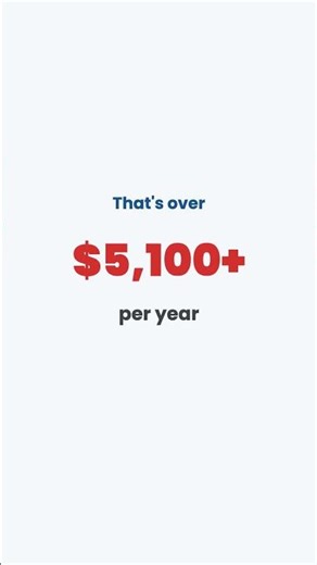 IRMAA Surcharges - Hidden Medicare Costs for High Earners