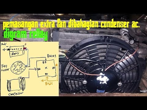 cara pemasangan & wiring extra fan bahagian condenser aircond, (Automotif)
