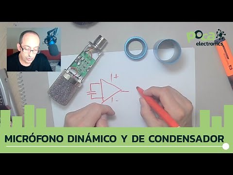 Micrófono dinámico y de condensador