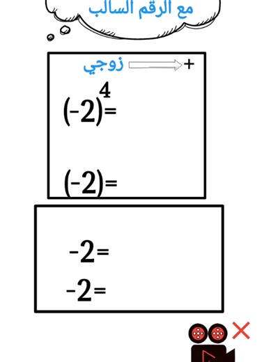هل العدد زوجي او فردي ؟,برنامج ماتلاب - هل العدد زوجي او فردي ؟,الدرس الثاني الاس السالب للعدد قناة عالم الرياضيات,اسهل الطرق لايجاد الاس السالب للعدد,ايجاد الاس السالب للعدد جزء 1 قناة عالم الرياضيات,الدرس الثاني ايجاد الاسس السالبة,القوى او الاسس السالبة لقناة عالم الرياضيات,ايجاد الاسس السالبة للعدد جزء1,افضل طريقة لايجاد الاسس السالبة للعدد جزء 1,الدرس الثاني القوى ( الاسس ) السالبة,الصف السادس الابتدائي,درس الاعداد الزوجية والاعداد الفردية الاساس,الاس,طريقه حل الاس والاساس السالب|الاسس النس