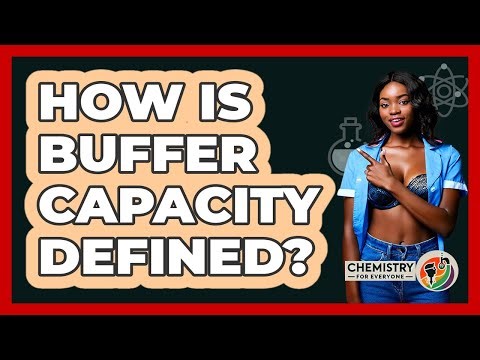 How Is Buffer Capacity Defined?