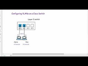 How to Configure VLANs on a Cisco Switch | Step-by-Step Tutorial for Beginners (part3)