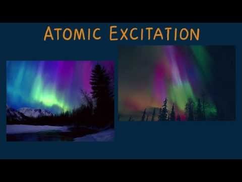 Hewitt-Drew-it! PHYSICS 115. Atomic Excitation