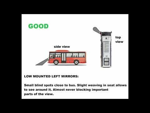 Bus Mirror positions