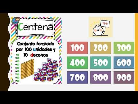 UNIDAD DECENA CENTENA MAESTRA RIZOS