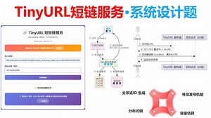 TinyURL短链服务系统，系统设计题，高频面试题