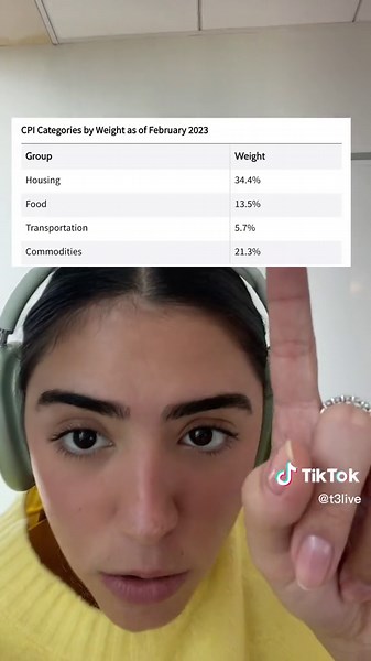 T3 Live on TikTok