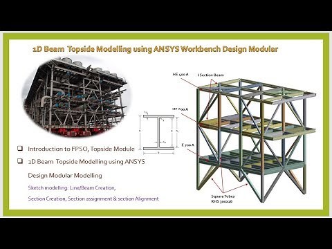 1D beam topside module Structure Modeling using ANSYS workbench Design Modeler