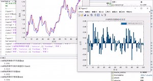 时序预测 | MATLAB实现SVM支持向量机时间序列预测
