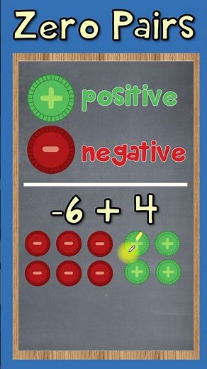 Add Integers with Zero Pairs | The Math Review | 7NS1a