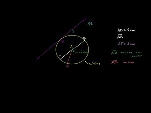 Έννοια και στοιχεία του κύκλου