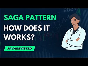 What is Saga Pattern? How does it work?