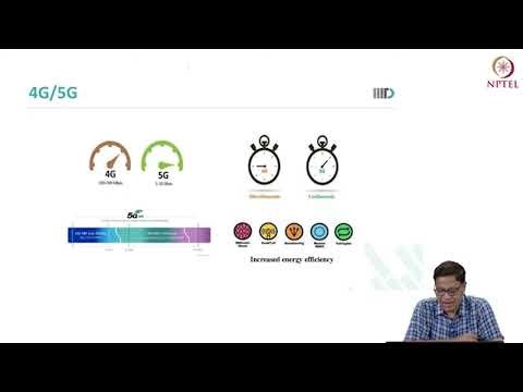 Introduction to Optical Wireless Communications (OWC) #swayamprabha
