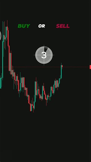 Mastering Round Bottom Patterns in Trading