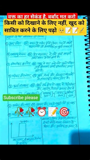 🥰🥰 Upsc/uppsc mains answer writing in hindi and english #shotrs #funny #trending #comedy #uppsc