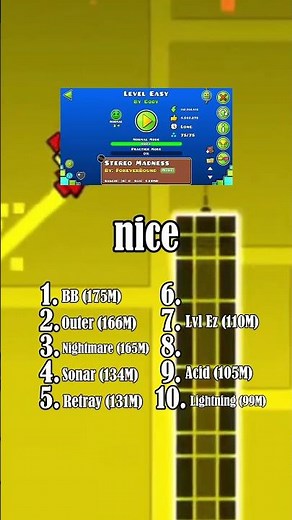 the top 10 most downloaded geometry dash levels? #geometrydash #gd #gaming
