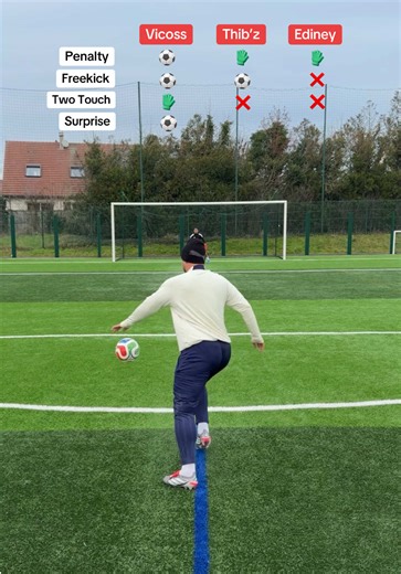 4 shots challenge🔥 #football #footballchallenge | football