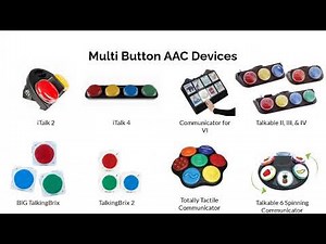 All Things AAC Training