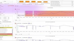 Aveva Review: Pricing, Pros, Cons & Features | CompareCamp.com