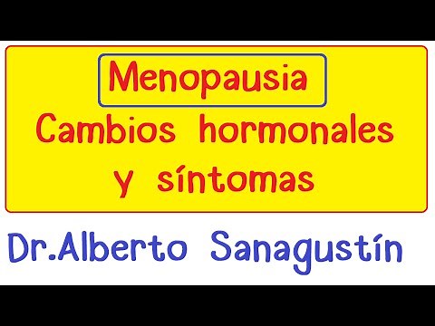 MENOPAUSIA- fisiología y síntomas | Climaterio