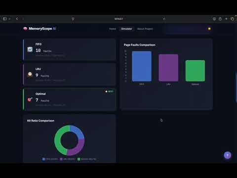 Virtual Memory Optimization Challenge | OS Project Demo (FIFO, LRU, Optimal)