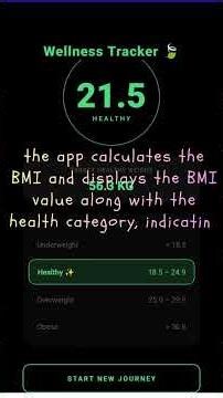 BMI Calculator