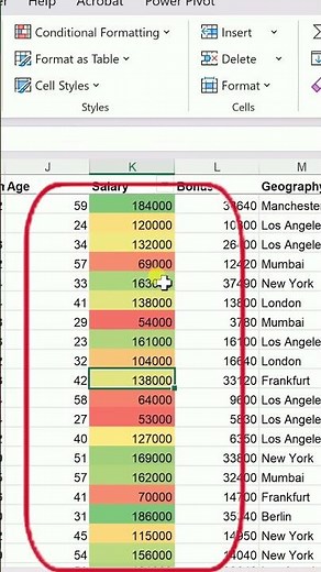 Color Scales in Excel (Conditional Formatting)
