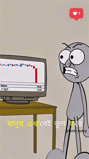 Crypto Buy করবো নাকি wait করবো?