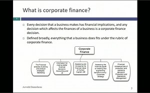 【中英字幕】NYU Stern Corporate Finance MBA Spring 2020