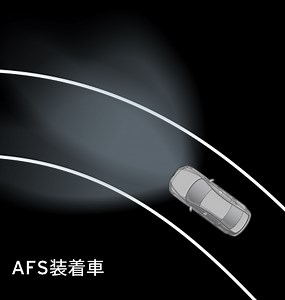 アダプティブ・フロントライティング・システム（AFS）について（マツダの安全装備）
