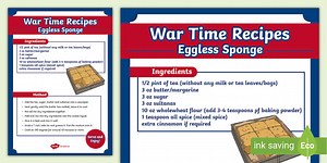 Wartime Recipe: Eggless Sponge