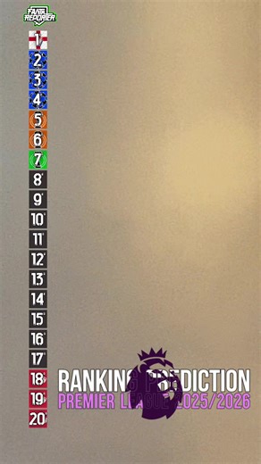 Roblox Aston villa on TikTok